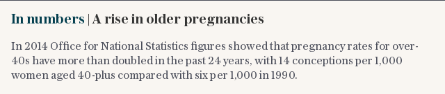 In numbers | A rise in older pregnancies