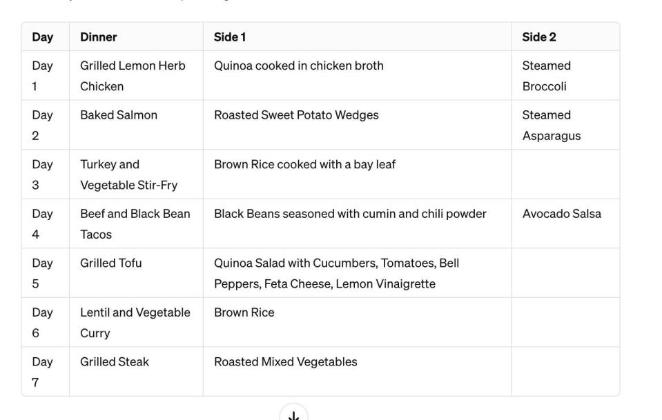 ChatGPT can help with menu planning