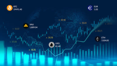 DIFX launches Futures Trading: Innovation still thrives in the middle of the crypto tour