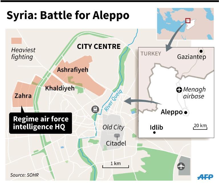 Map locating the areas of heaviest fighting in the Syrian city of Aleppo