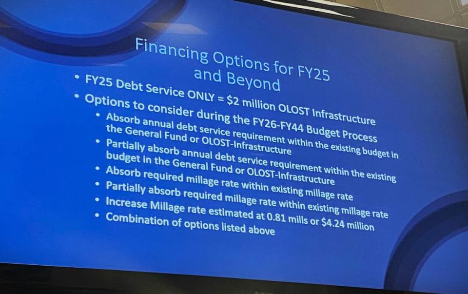 A Columbus Council presentation shows financing options for $50 million in bonds to fund baseball upgrades for Golden Park.