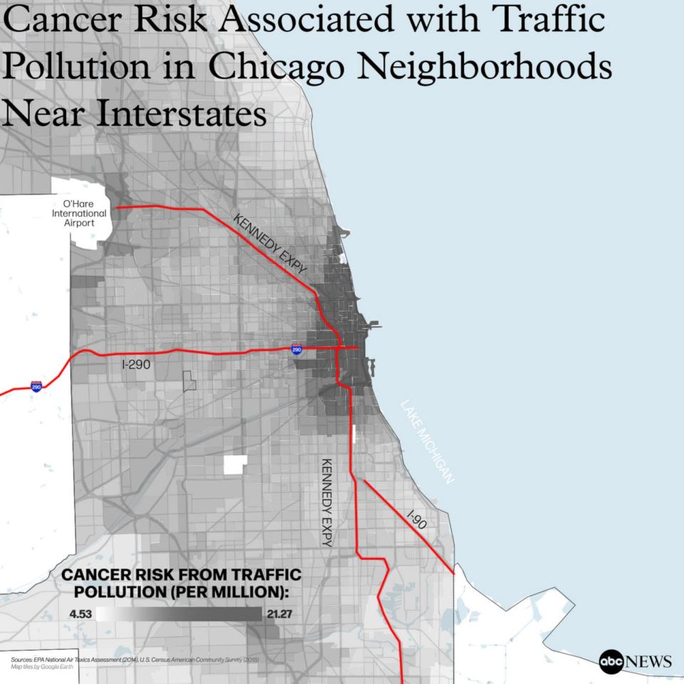 PHOTO: Cancer risk associated with traffic pollution in Chicago neighborhoods near interstates (EPA NATA (2014), U.S. Census American Community Survey (2018))