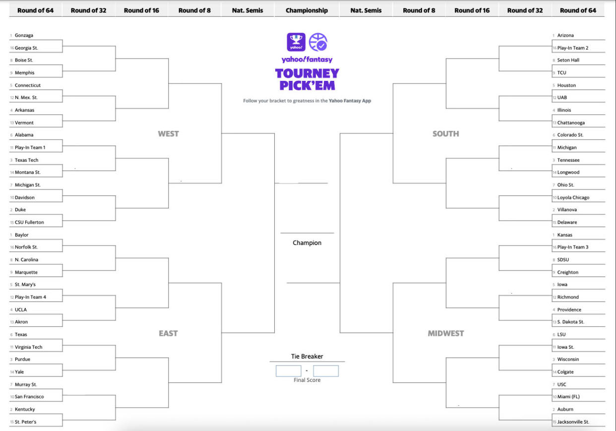 2022 men's NCAA tournament bracket