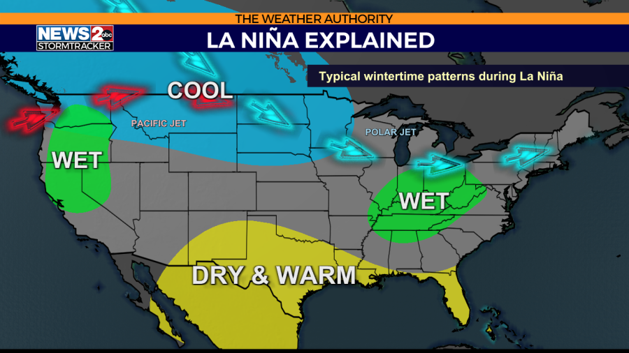 WKRN La Niña's impact on the United States.