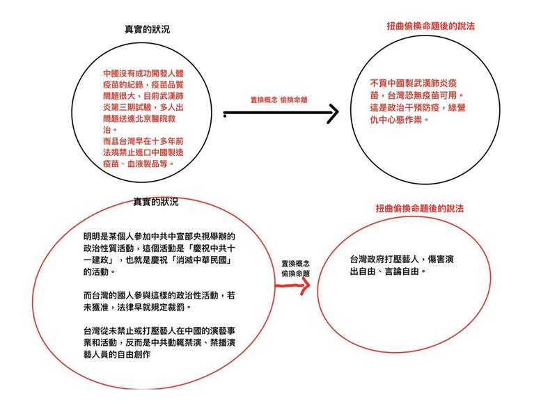 王定宇發文（圖／翻攝自臉書）