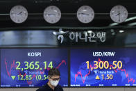 A currency trader walks by the screens showing the Korea Composite Stock Price Index (KOSPI), left, and the foreign exchange rate between U.S. dollar and South Korean won at a foreign exchange dealing room in Seoul, South Korea, Thursday, June 30, 2022. Asian stock markets were mixed Thursday after the U.S. economy contracted and China reported stronger factory activity. (AP Photo/Lee Jin-man)