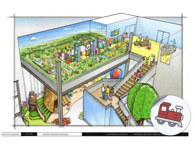 The model trains exhibit at the Muncie Children's Museum will be moved from the main floor and rebuilt with a new layout on the mezzanine.