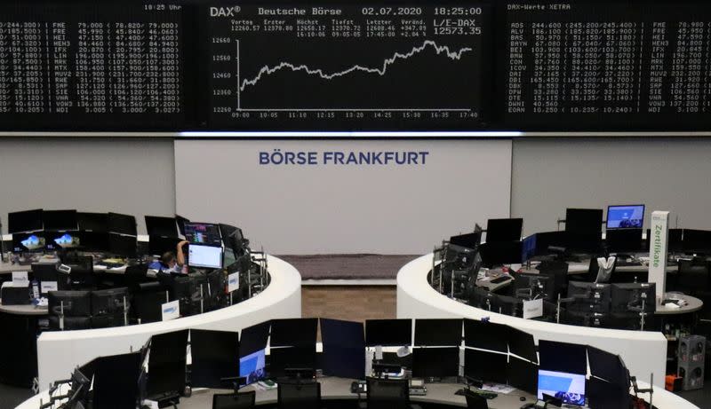 The German share price index DAX graph is pictured at the stock exchange in Frankfurt