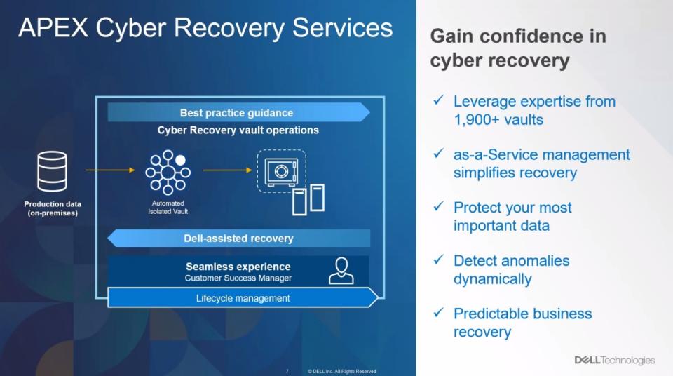 ▲APEX Cyber Recovery Services可讓資料從網路攻擊中復原，同時也能藉由從孤立、不可變的數據倉儲恢復資料