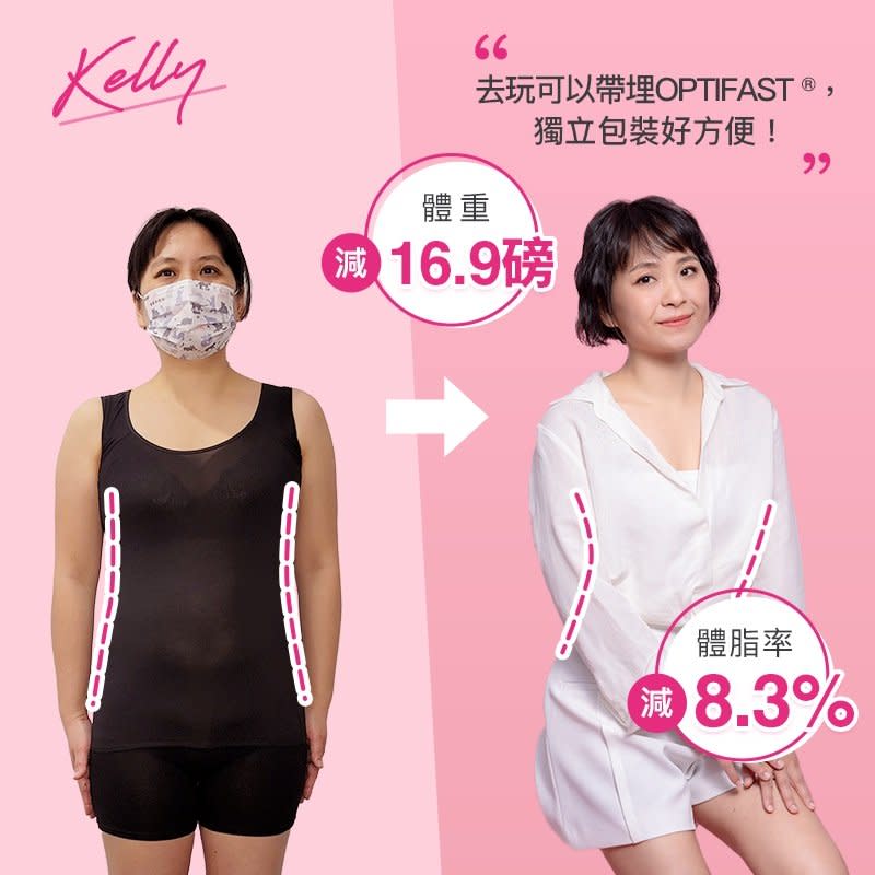 真實用家Kelly：「我好鍾意staycation, 去玩可以帶埋OPTIFAST®瘦身代餐，獨立包裝好方便！只需帶埋個搖搖杯出去，有水就可以沖來飲！」