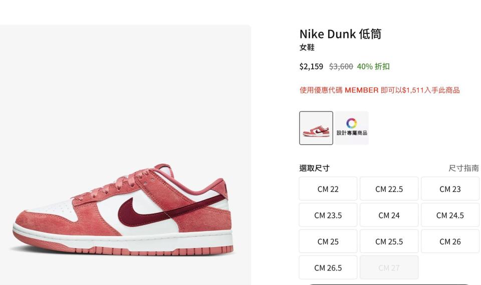 Nike Dunk低筒折扣後，價格下殺到1500元！（圖／翻攝自nike官網）