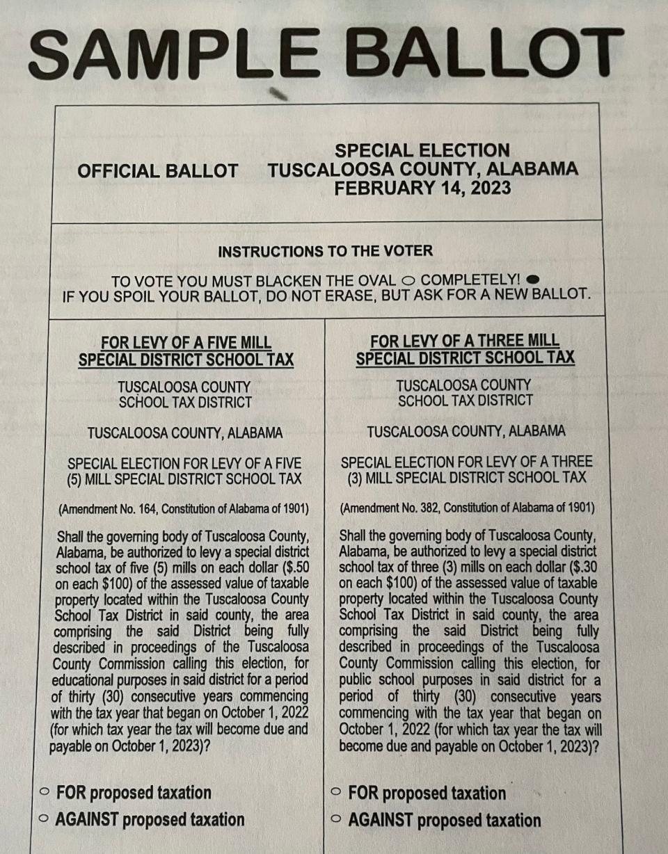 Here's a sample ballot for the Feb. 14, 2023, special election to levy a property tax increase to fund the Tuscaloosa County School System.