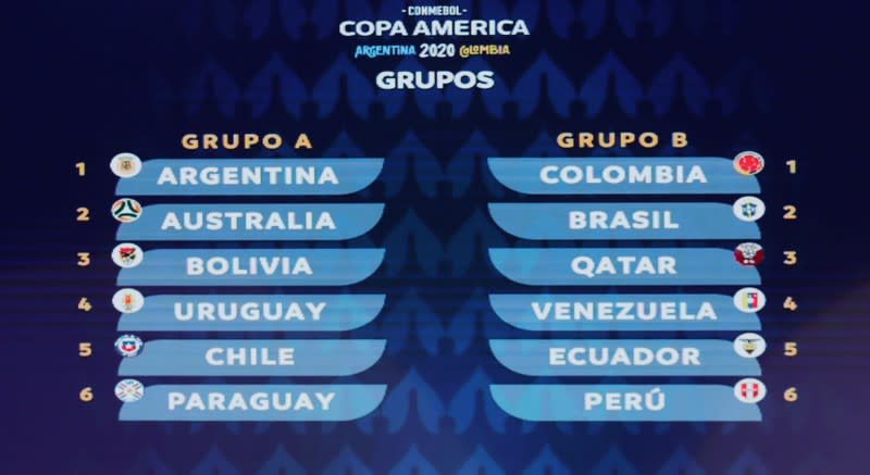 Sorteo de la Copa América de fútbol 2020 realizado en Cartagena, Colombia