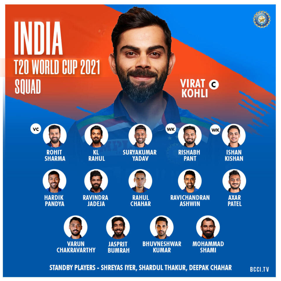 T20 World Cup 2021 India Squad, Schedule, Date, Time, And Venue
