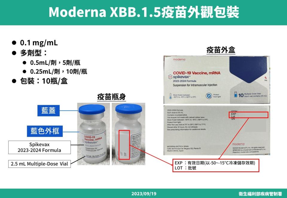 Moderna XBB.1.5疫苗外觀包裝。衛福部疾管署提供