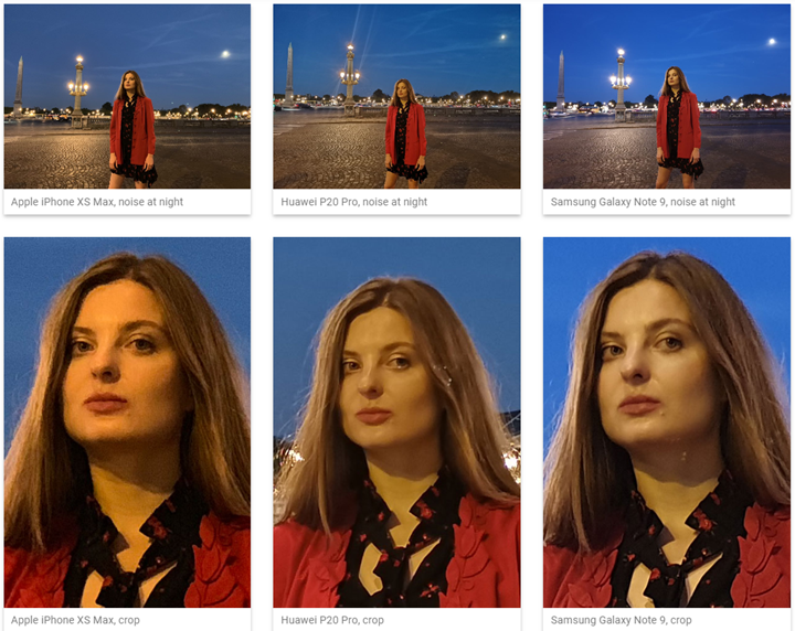 在低光源下拍攝時，手機的表現差異更為明顯，以圖片中的 iPhone Xs Max、HUAWEI P20 Pro 以及 Samsung Galaxy Note 9 為例，後兩者在噪點控制表現較好，iPhone Xs Max 照片放大看就較競爭對手產生更多顆粒感。