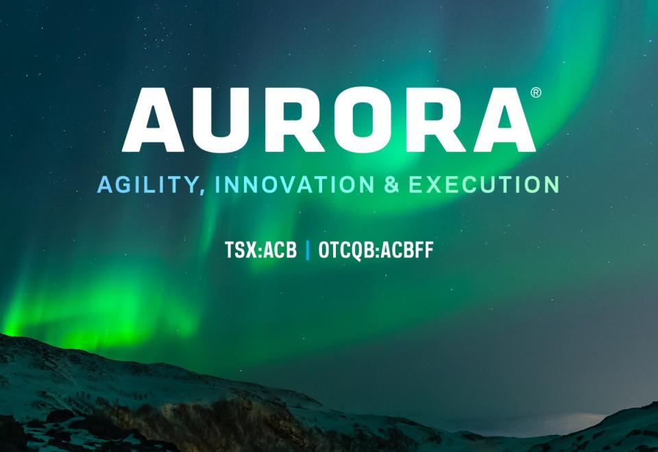 Green aurora borealis in sky over a mountain ridge, with Aurora logo and text superimposed.