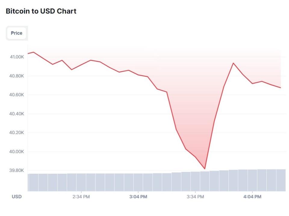  (CoinMarketCap)