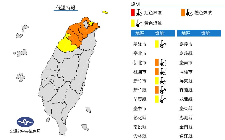 （中央氣象局）