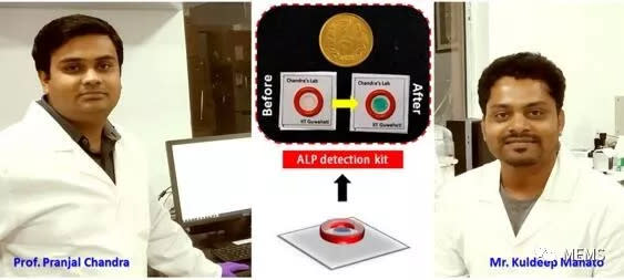 潮科技| 研究人員研發一次性生物傳感裝置，可用於裸眼檢測牛奶中巴氏滅菌指標