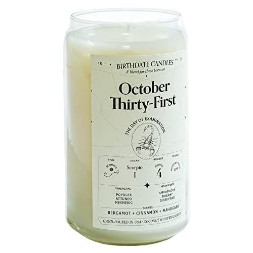 Birthdate Co. Birthdate Candle