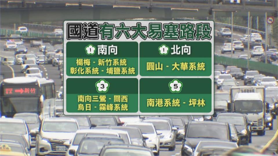 出遊民眾傾巢而出！清晨4點　蘇花改就有車潮