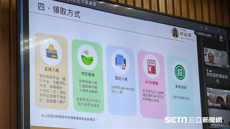 目前規劃5種發放方式。（圖／記者戴玉翔攝影）