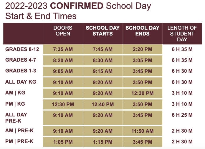 New Albany-Plain Local Schools 2022-23 school-day start and stop times