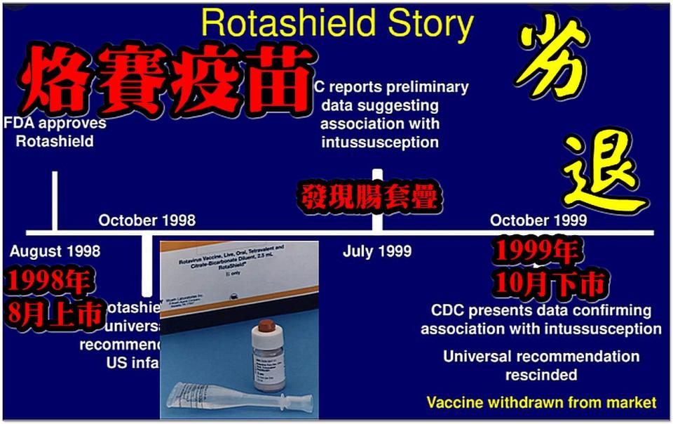 1990年代美國曾使用過RotaShield®預防小兒輪狀病毒感染。（圖／翻攝潘建志臉書）