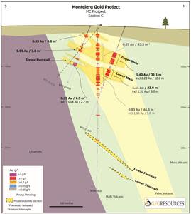 Montclerg Gold Project - Cross Section Map C