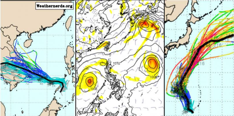 最新歐洲(ECMWF)模式模擬明（25日）20時天氣圖（中圖）顯示，菲律賓東方海面及南海皆有「熱帶系統」存在。系集模擬其路徑（左、右圖）顯示，兩者離台皆甚遠，並無侵台機率。（圖／翻攝自「三立準氣象· 老大洩天機」專欄）