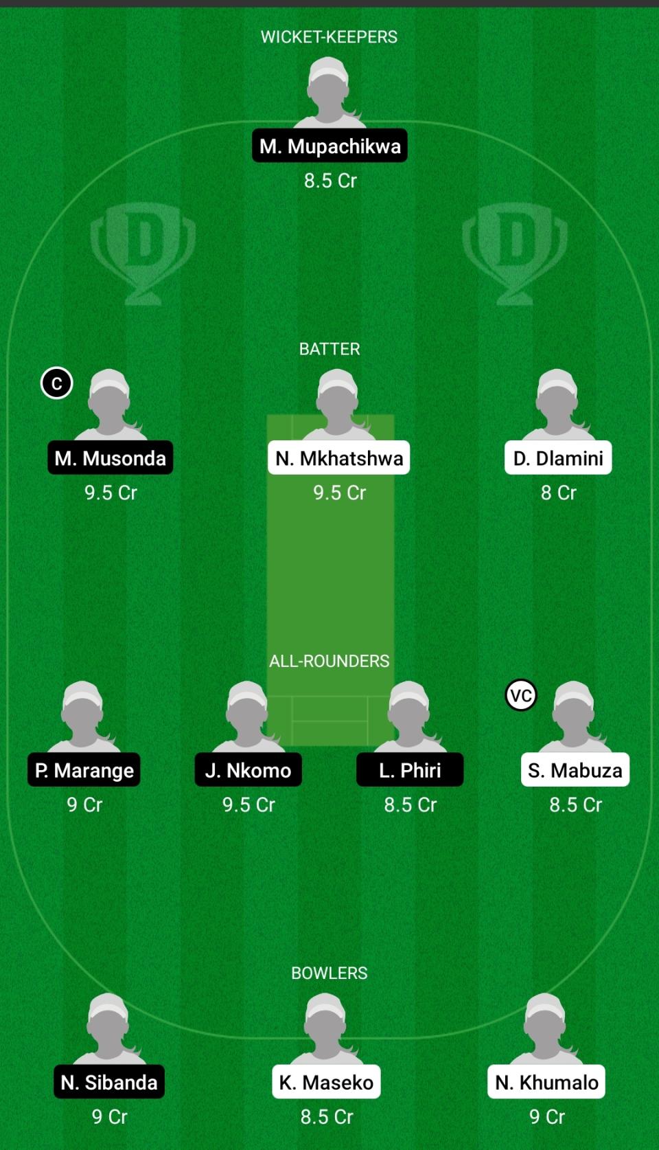 SWA-W vs ZM-W Dream11 Prediction Fantasy Cricket Tips Dream11 Team Women’s T20I Africa Qualifier 