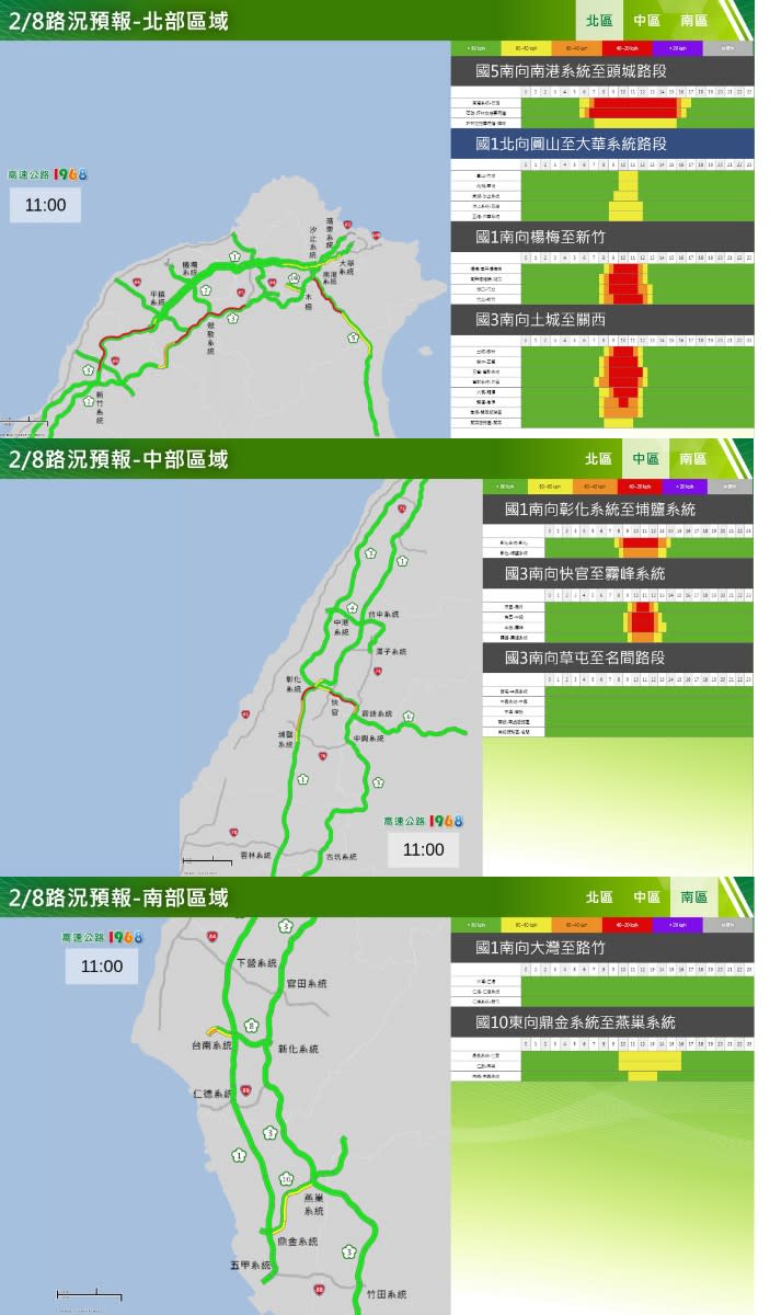 02春節連假小年夜南向路況預報圖。高公局提供