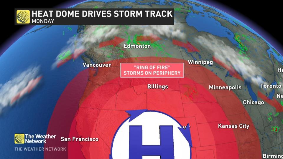 Ring of Fire storm explainer