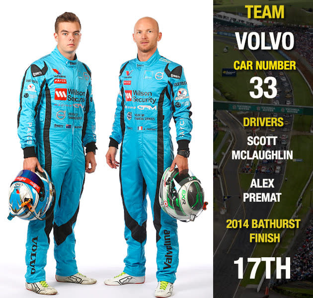 Scott McLaughlin / Alex Premat (Volvo)