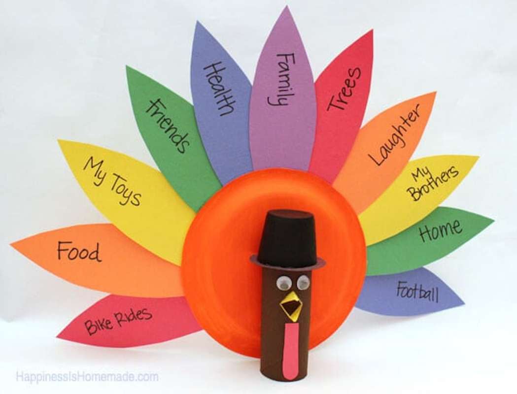 <p>Happiness is Homemade</p><p>Find out what everyone is thankful for this holiday with this adorable activity by <a href="https://www.happinessishomemade.net/thanksgiving-kids-craft-gratitude-turkeys/" rel="nofollow noopener" target="_blank" data-ylk="slk:Happiness is Homemade;elm:context_link;itc:0;sec:content-canvas" class="link rapid-noclick-resp"><em>Happiness is Homemade</em></a><em>.</em> It’ll be a sweet reminder of why this day is so special.</p>