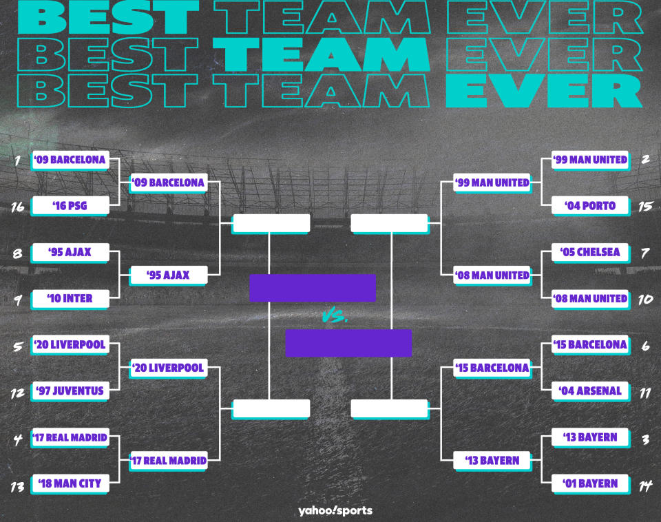 Best Teams Ever bracket: Club soccer edition, Round 2. (Yahoo Sports illustration)