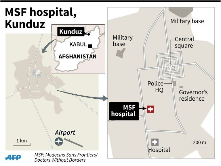 Map of central Kunduz locating the air strike on the MSF trauma centre