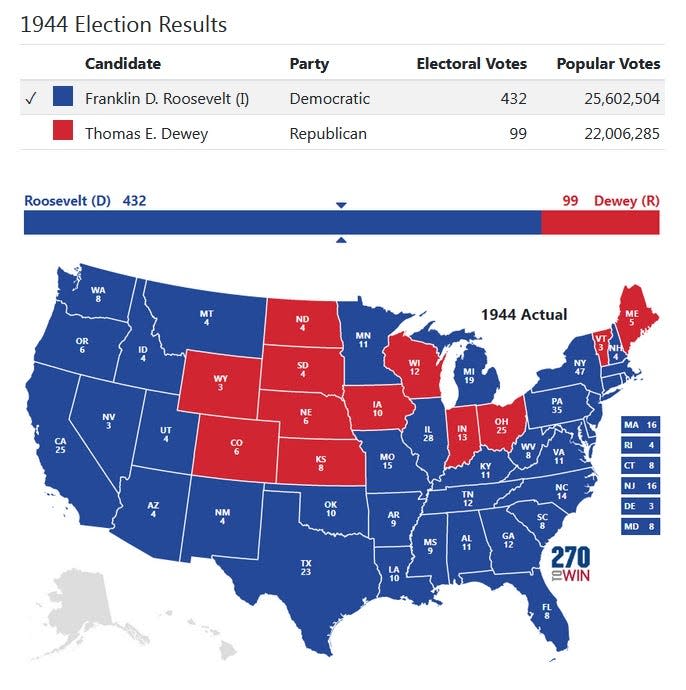 At 100 years old, June Edith Langer from Apple Valley has never missed an opportunity to vote. Her first election in Nov. 1944 was a battle between incumbent and eventual winner President Franklin Delano Roosevelt and New York Governor Thomas E. Dewey.