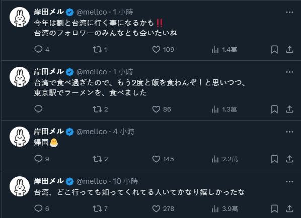 岸田梅爾表示自己在台灣吃得太多了，並指出自己今年可能會經常拜訪台灣。（圖／翻攝自@mellco推特）