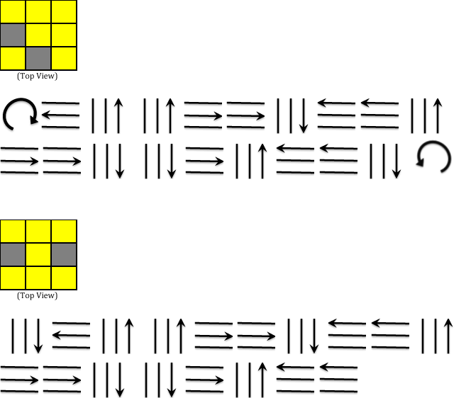 Rubik's Final Layer Edges