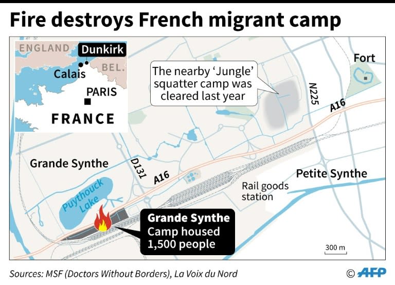 Fire destroys French migrant camp