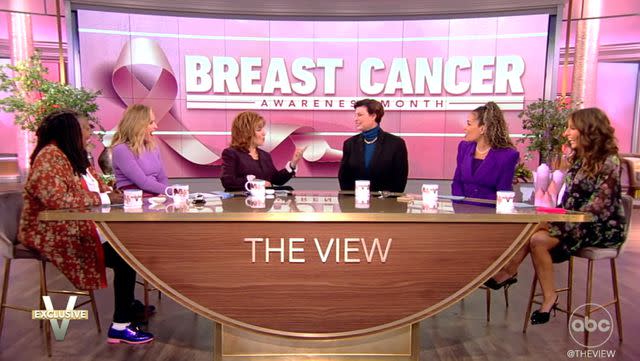 <p>The View/Twitter</p> Linda Evangelista on The View