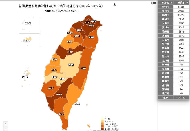 全國確診地圖曝光，台北、新北、桃園市今年累計病例都已超過2萬。(圖/疾管署)