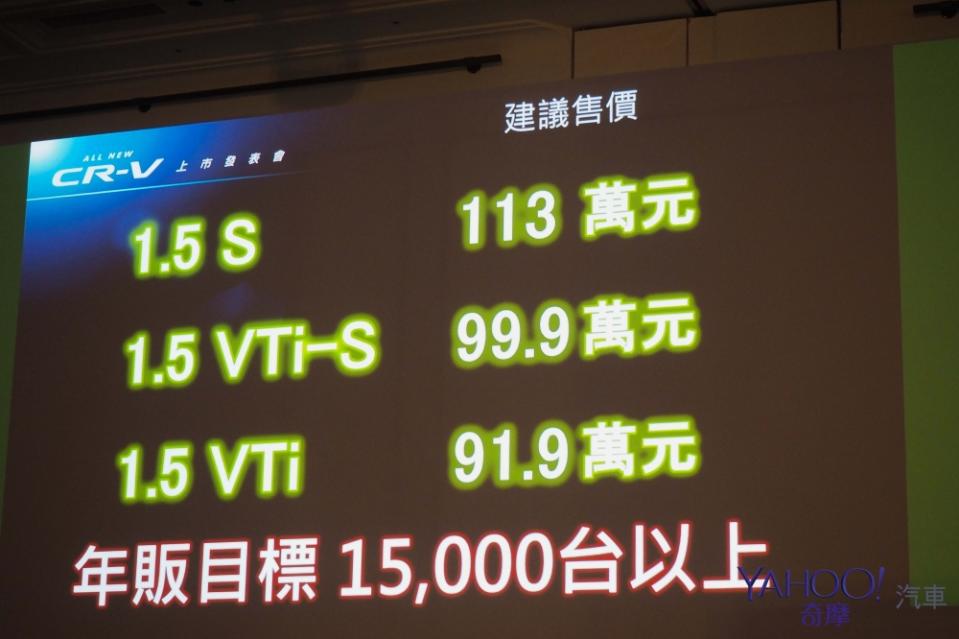 1.5渦輪就是殺！國產休旅王者Honda CR-V霸氣回歸！