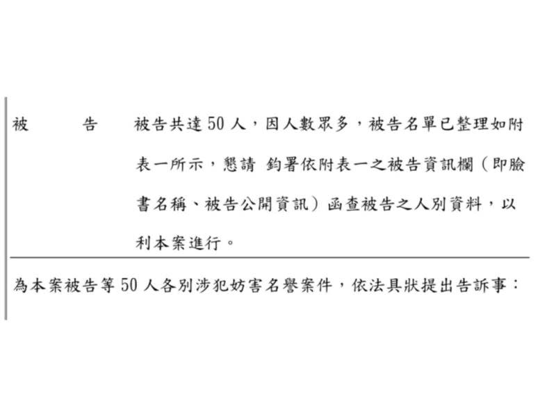 ▲鄭家純提告網路酸民，被告多達50位。（圖／翻攝自鄭家純臉書）