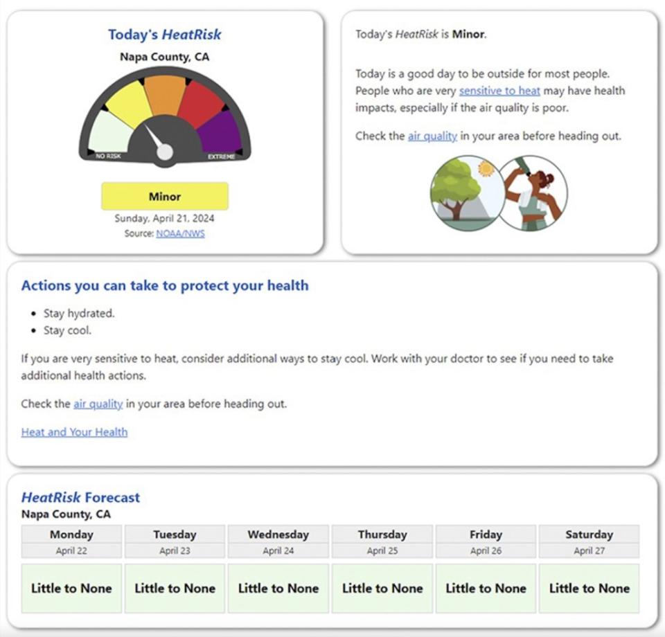 The HeatRisk dashboard. CDC