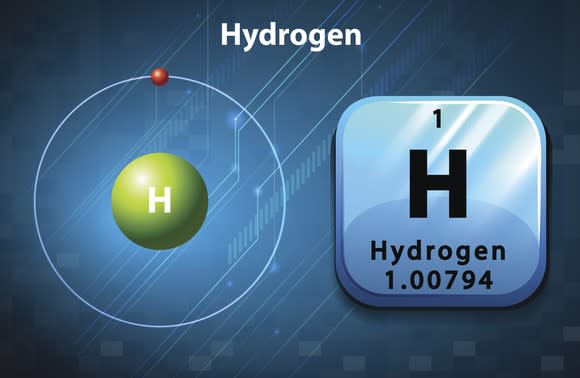 An illustration of a hydrogen atom next to the symbol from the periodic table.
