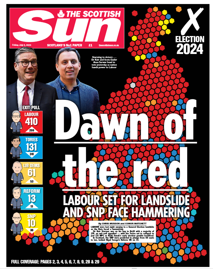 The Scottish Sun