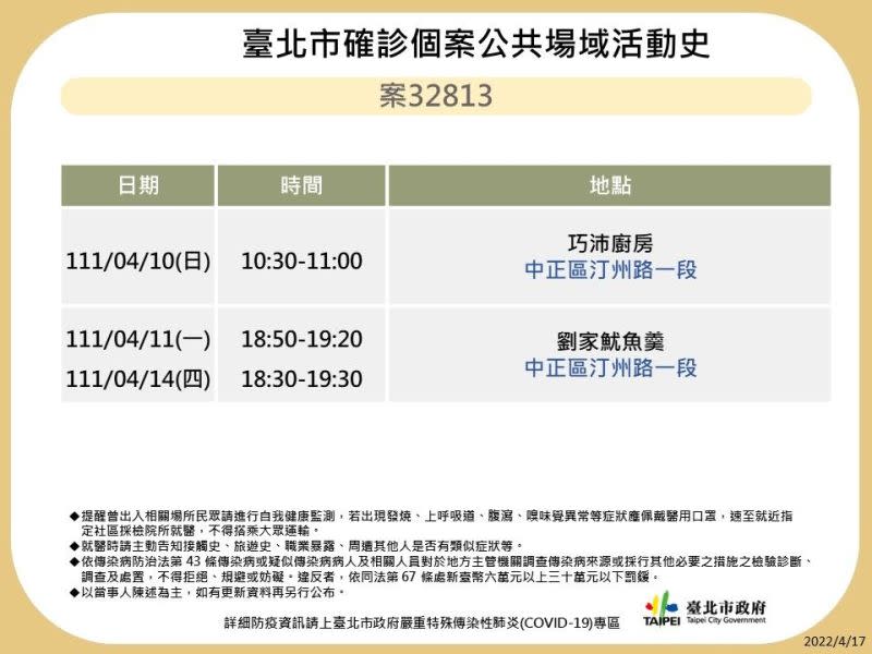 ▲北市府上午先行公布13張足跡圖表。（圖／台北市府提供）